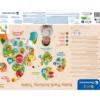 Baby Park Activity Table