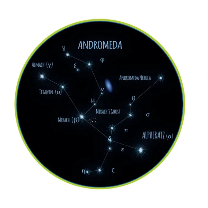 Il Planetario