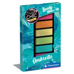 Ombretti colorati: Stile Tropicale