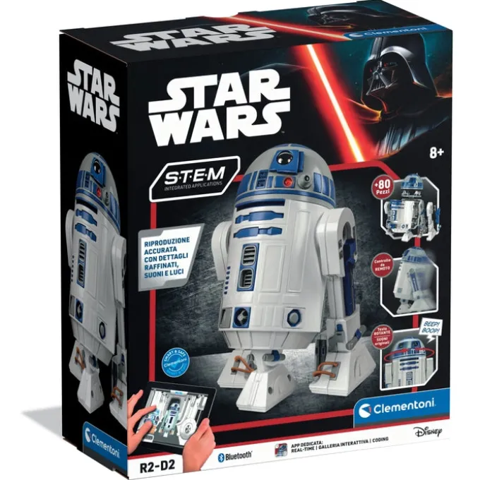 R2-D2